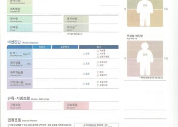 인바디 차트 해석하기