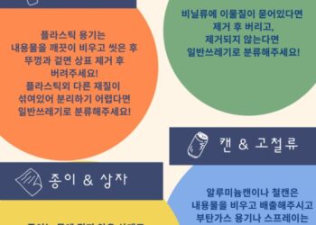 환경을 지키는 슬기로운 분리수거