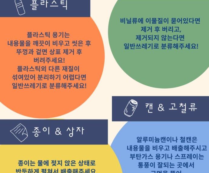 환경을 지키는 슬기로운 분리수거